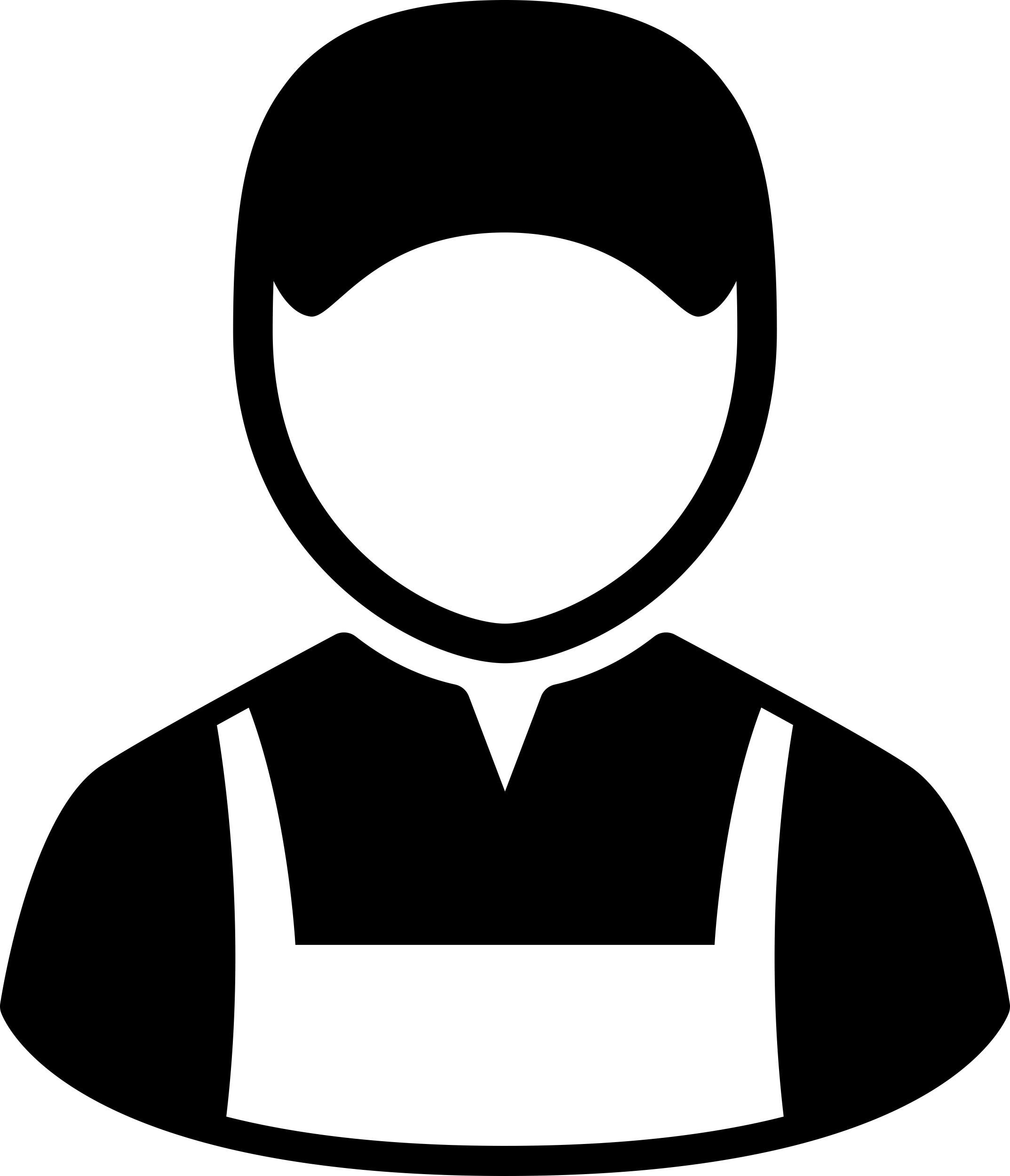 Mechanic User Editable Svg Line Art Free Vectors